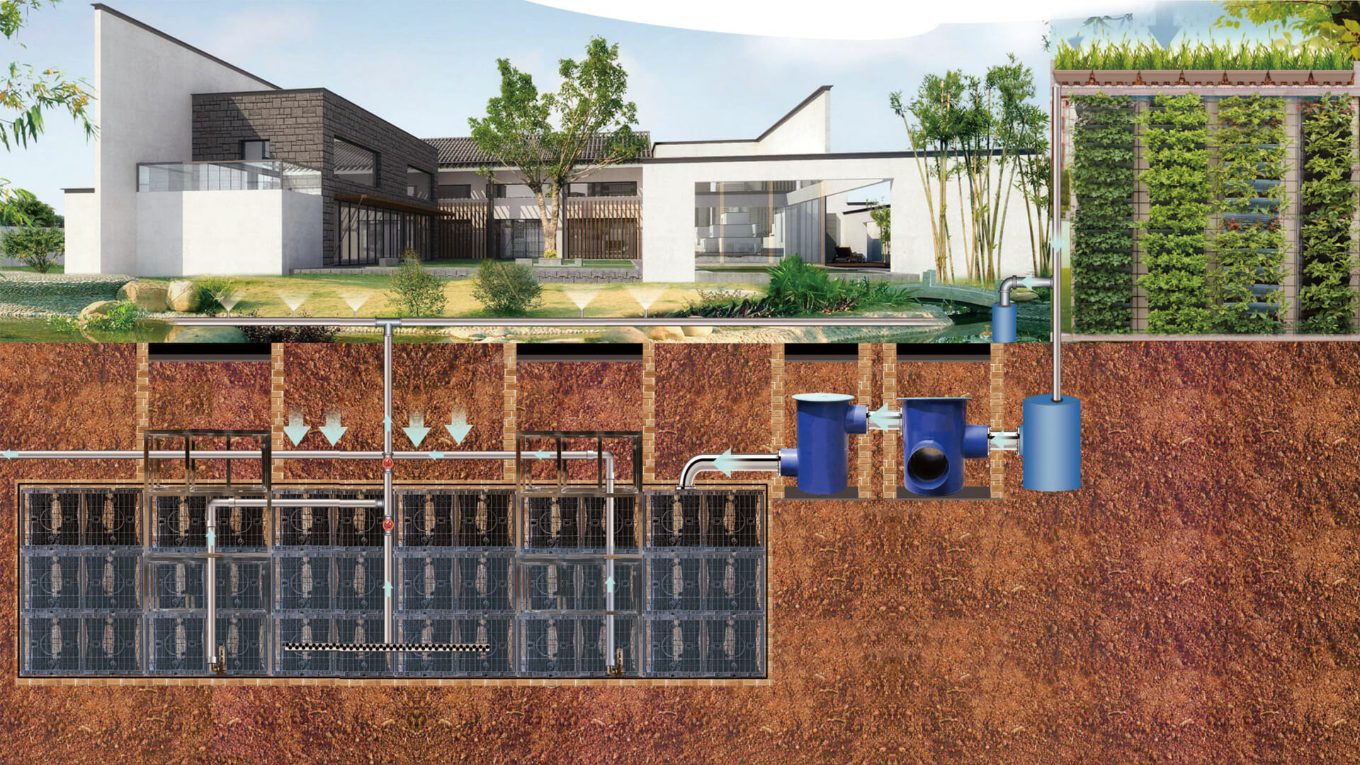 The pictures or vides of Underground Water Tank, Modular Rainwater Tanks